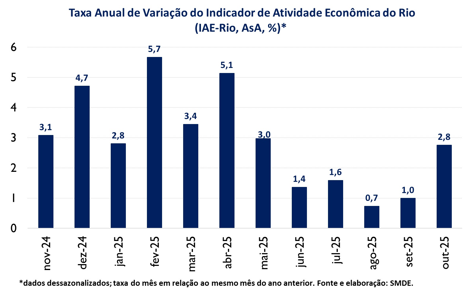 WhatsApp Image 2026-01-05 at 15.41.52