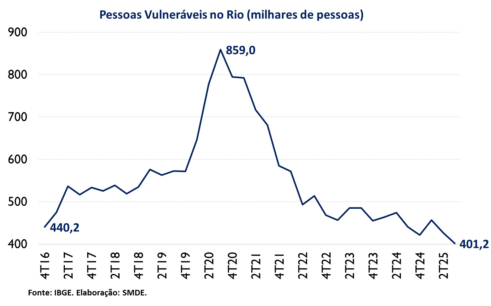 WhatsApp Image 2026-01-05 at 15.41.53